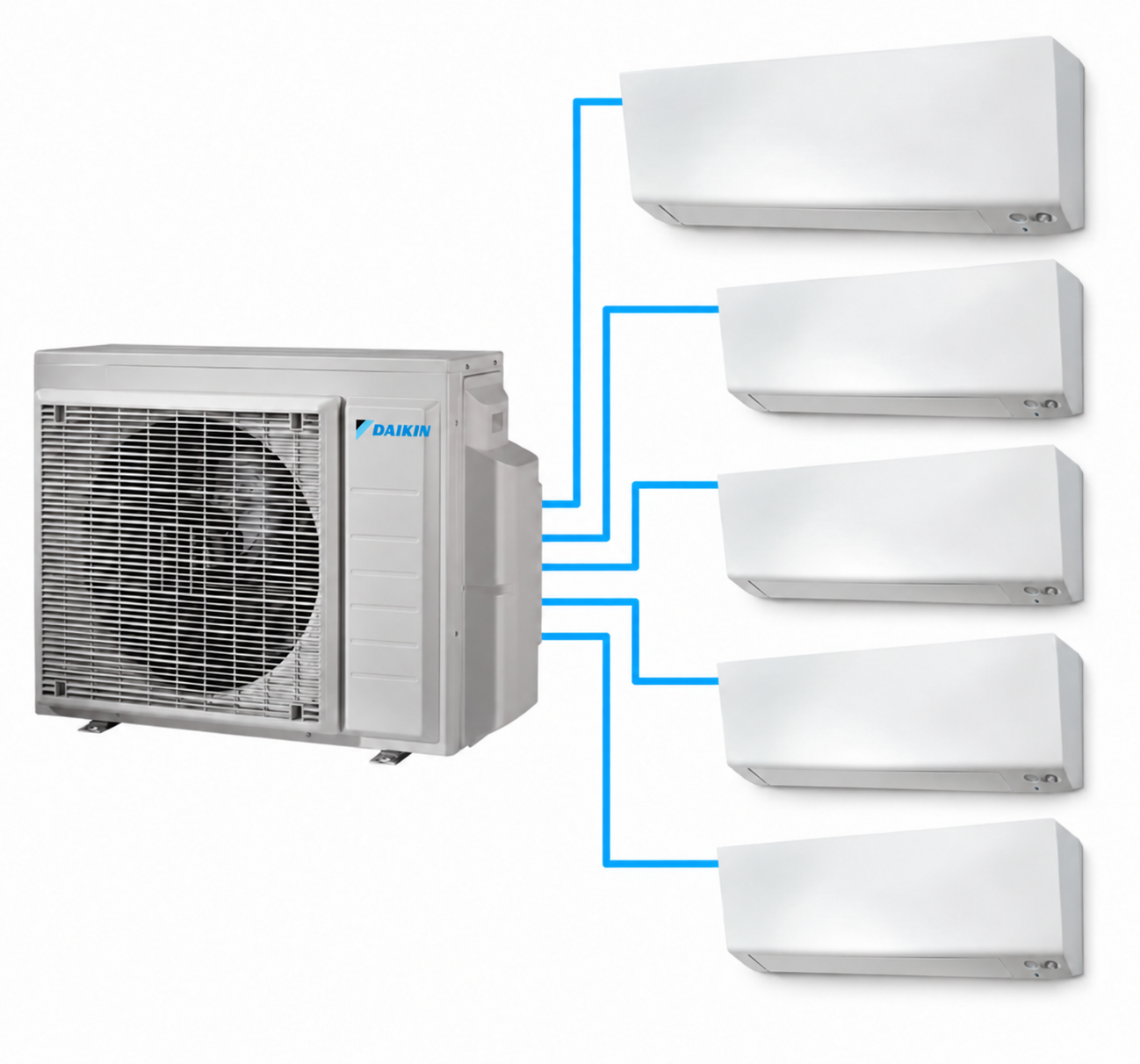 Daikin multi klima temsili sistem görseli; kullanıcı tarafından sağlandı ve düzenlendi.